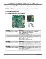 Preview for 56 page of TechNexion PICO-IMX6 Hardware Manual