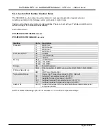 Preview for 62 page of TechNexion PICO-IMX6 Hardware Manual