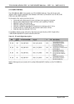 Предварительный просмотр 27 страницы TechNexion PICO-IMX6UL-EMMC Hardware Manual