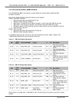 Предварительный просмотр 28 страницы TechNexion PICO-IMX6UL-EMMC Hardware Manual