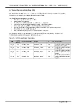 Предварительный просмотр 31 страницы TechNexion PICO-IMX6UL-EMMC Hardware Manual