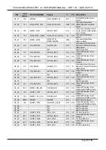 Предварительный просмотр 39 страницы TechNexion PICO-IMX6UL-EMMC Hardware Manual