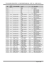 Предварительный просмотр 41 страницы TechNexion PICO-IMX6UL-EMMC Hardware Manual