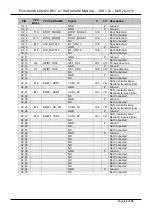 Предварительный просмотр 43 страницы TechNexion PICO-IMX6UL-EMMC Hardware Manual