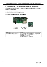 Предварительный просмотр 48 страницы TechNexion PICO-IMX6UL-EMMC Hardware Manual