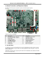 Preview for 14 page of TechNexion SBC-APL-350 Product Manual