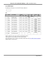 Preview for 18 page of TechNexion SBC-APL-350 Product Manual