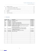 Предварительный просмотр 5 страницы TechNexion TAM-3517 Hardware Manual