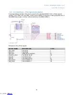 Предварительный просмотр 53 страницы TechNexion TAM-3517 Hardware Manual