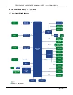 Preview for 6 page of TechNexion TEK3-IMX6UL Product Manual