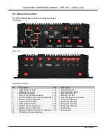 Preview for 8 page of TechNexion TEK3-IMX6UL Product Manual