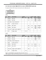 Preview for 15 page of TechNexion TEK3-IMX6UL Product Manual