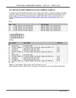 Preview for 18 page of TechNexion TEK3-IMX6UL Product Manual