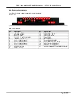 Preview for 9 page of TechNexion TEP-1560-BSW Product Manual