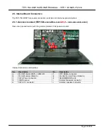 Preview for 10 page of TechNexion TEP-1560-BSW Product Manual