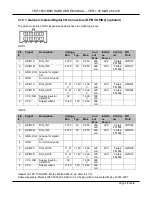 Preview for 16 page of TechNexion TEP-1560-BSW Product Manual