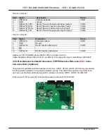 Preview for 18 page of TechNexion TEP-1560-BSW Product Manual