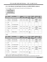 Preview for 19 page of TechNexion TEP-1560-BSW Product Manual