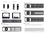 Предварительный просмотр 2 страницы TechNexion TWP-1010-IMX6 Quick Start Manual