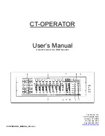 Techni-Lux CT-OPERATOR User Manual предпросмотр