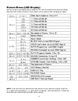 Preview for 8 page of Techni-Lux DL-BAR10UV365 Manual