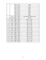 Preview for 13 page of Techni-Lux DL-BAR10UV365 Manual