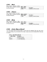 Preview for 11 page of Techni-Lux DL-LEDIF150TCO User Manual