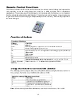 Preview for 12 page of Techni-Lux DL-LEDIF150TCO User Manual