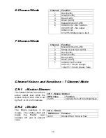 Предварительный просмотр 10 страницы Techni-Lux DL-LEDIF98QO Manual