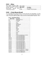 Preview for 11 page of Techni-Lux DL-LEDPAR1C36O/B User Manual