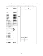 Preview for 13 page of Techni-Lux DL-OBAR830TC Manual