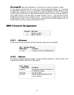 Предварительный просмотр 9 страницы Techni-Lux DL-PANEL1-192U User Manual