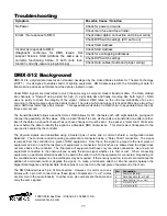 Предварительный просмотр 11 страницы Techni-Lux DL-PANEL1-192U User Manual