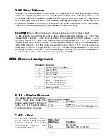 Предварительный просмотр 9 страницы Techni-Lux DL-PAR64C183/B Manual