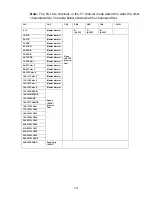 Предварительный просмотр 14 страницы Techni-Lux DL-QUADBOX1630TC User Manual