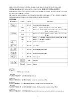 Preview for 3 page of Techni-Lux DL-ULTRALUX18VW User Manual