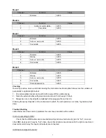 Preview for 4 page of Techni-Lux DL-ULTRALUX18VW User Manual