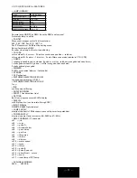 Preview for 4 page of Techni-Lux HMI 1200W/S XS User Manual