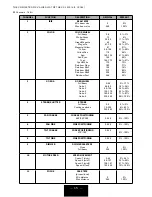 Preview for 16 page of Techni-Lux HMI 1200W/S XS User Manual