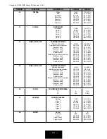 Preview for 17 page of Techni-Lux HMI 1200W/S XS User Manual