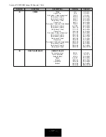 Preview for 18 page of Techni-Lux HMI 1200W/S XS User Manual