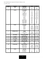 Preview for 19 page of Techni-Lux HMI 1200W/S XS User Manual