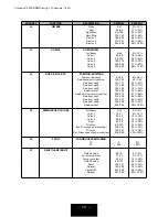 Preview for 20 page of Techni-Lux HMI 1200W/S XS User Manual