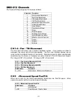 Preview for 15 page of Techni-Lux IL-TRACKER250S/1 Manual