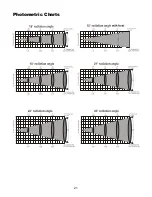 Preview for 21 page of Techni-Lux IL-TRACKER250S/1 Manual