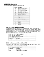 Preview for 14 page of Techni-Lux IL-TRACKER575W/1 Manual