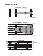 Preview for 19 page of Techni-Lux IL-TRACKER575W/1 Manual