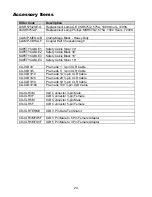 Preview for 24 page of Techni-Lux IL-TRACKER575W/1 Manual