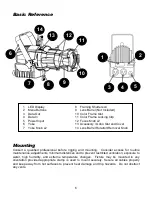 Preview for 6 page of Techni-Lux TH-SCLPM20QA/B Manual