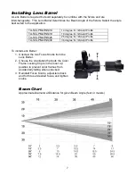 Preview for 7 page of Techni-Lux TH-SCLPM20QA/B Manual